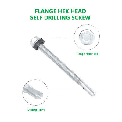 Προσαρμοσμένη υποστήριξη Επικοινωνία με την εξυπηρέτηση πελατών για SUS410 Corroshield Self Drilling Screws