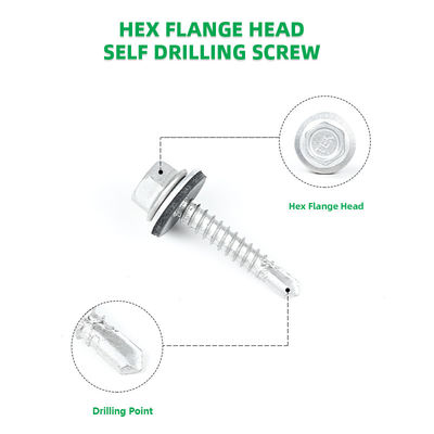 410 Επικάλυψη εξάγωνης φλάντζης 5.5x25mm Αυτοτρυπτική βίδα Tek για τοίχο